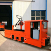 CJY7/6GP Mining Trolley Locomotive