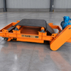 RCYD Series Permanent Magnet Self-unloading Iron Remover